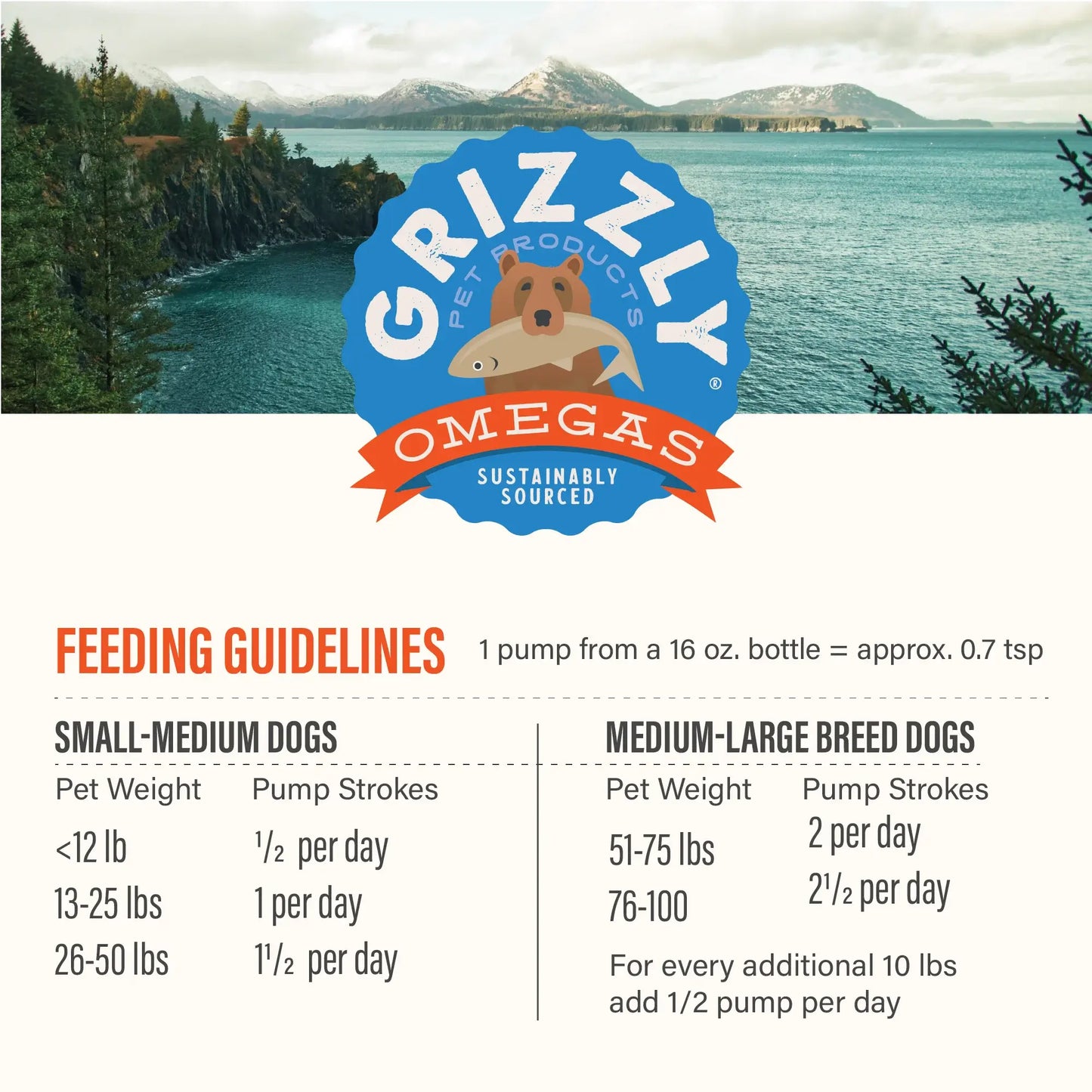 Grizzly Dog Cat Salmon Oil Plus 32oz