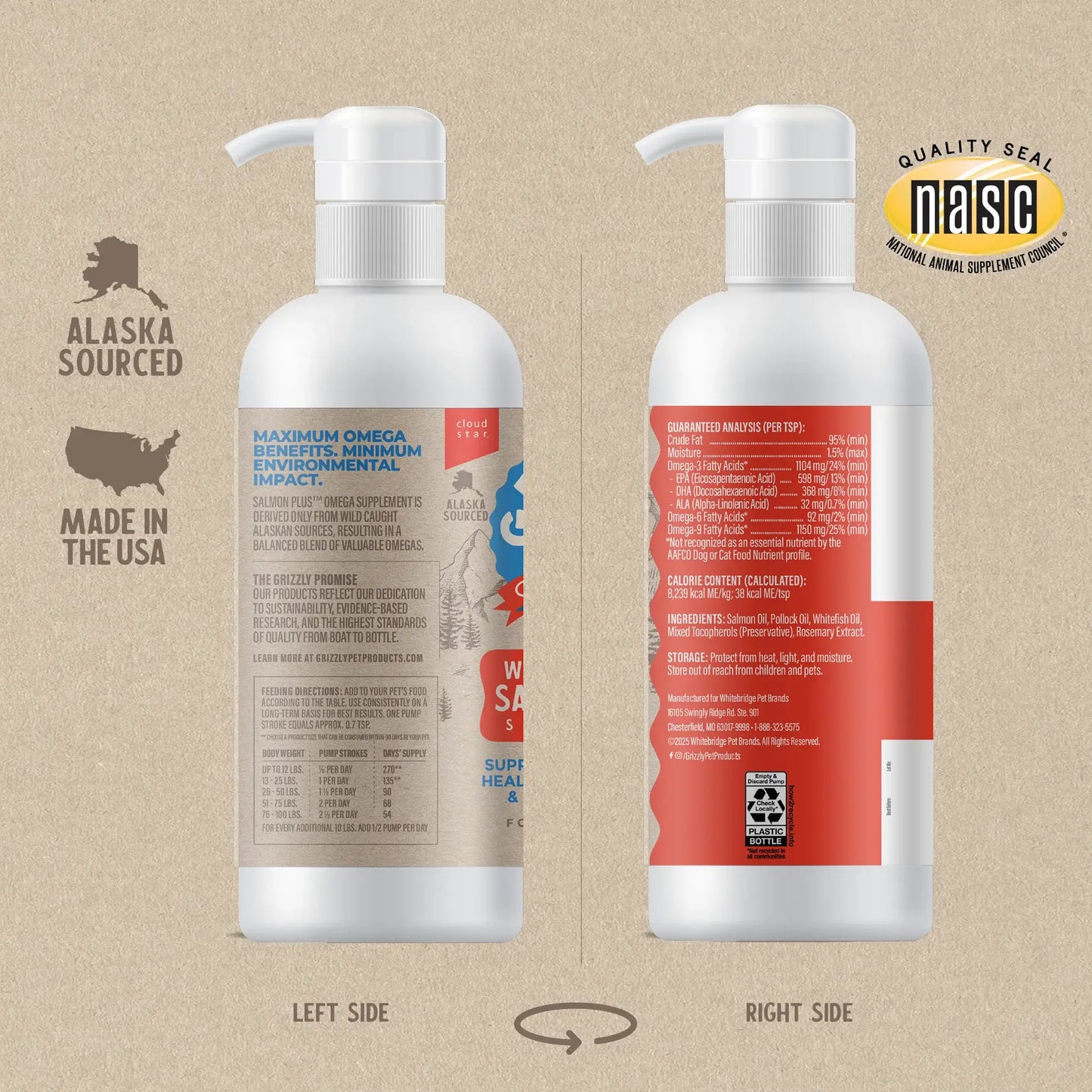 Grizzly Dog Cat Salmon Oil Plus 32oz