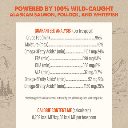 Grizzly Dog Cat Salmon Oil Plus 32oz